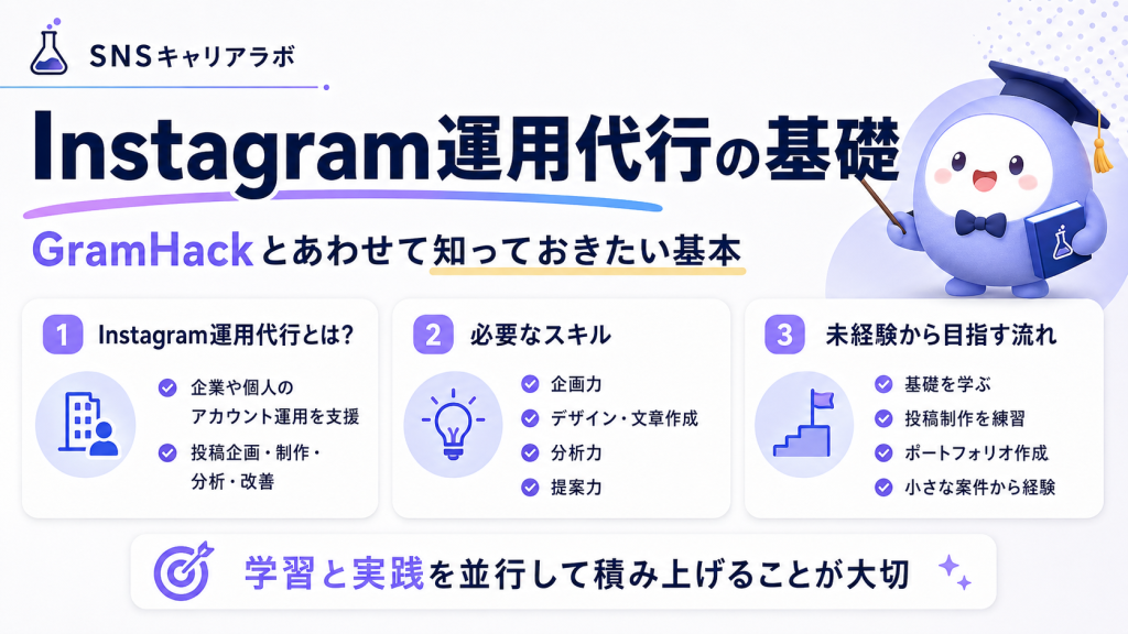 GramHack さき インスタの大学
