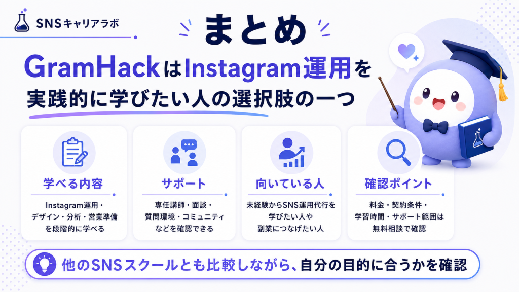 GramHack さき インスタの大学