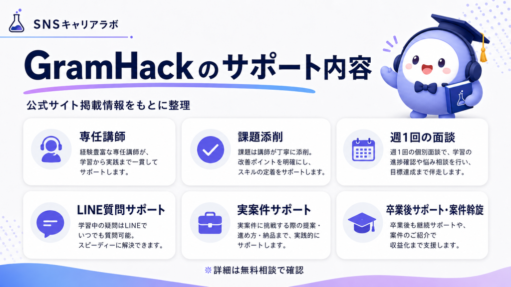 GramHack さき インスタの大学